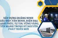 Xây dựng Quảng Ninh giàu đẹp, văn minh, hiện đại, hạnh phúc, tự tin, vững vàng, tiến mạnh trong kỷ nguyên phát triển mới