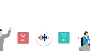 Quy trình xử lý âm thanh. Ảnh: SOFTBANK