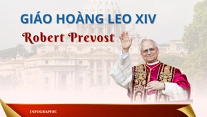 [Infographic] Tóm tắt tiểu sử Giáo hoàng Leo XIV 