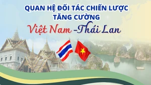 [Infographic] Quan hệ Đối tác chiến lược tăng cường Việt Nam-Thái Lan phát triển tích cực 