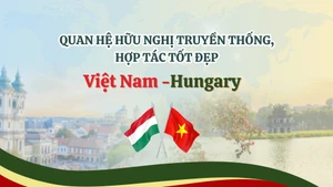 [Infographic] Quan hệ hữu nghị truyền thống, hợp tác tốt đẹp Việt Nam-Hungary 