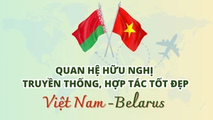 [Infographic] Quan hệ hữu nghị truyền thống, hợp tác tốt đẹp Việt Nam-Belarus