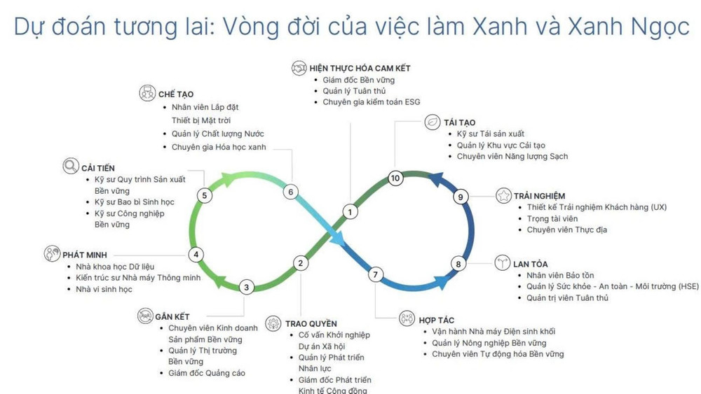 NGUỒN: MANPOWER VIỆT NAM. vlx1.jpg
