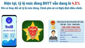 Quy định mức đóng Bảo hiểm y tế
