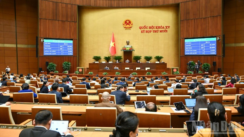 Quốc hội làm việc tại hội trường. (Ảnh: DUY LINH)