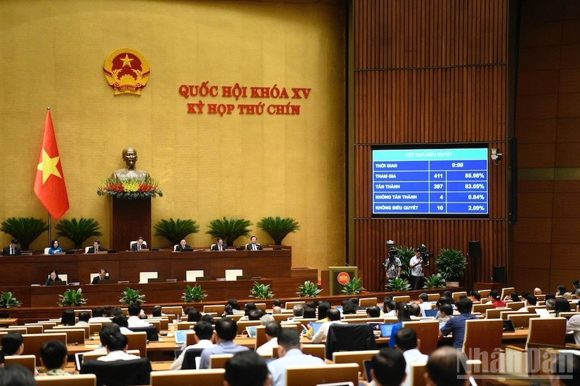 Quốc hội thông qua Nghị quyết về cơ chế đặc biệt xử lý khó khăn, vướng mắc do quy định của pháp luật. (Ảnh: DUY LINH)