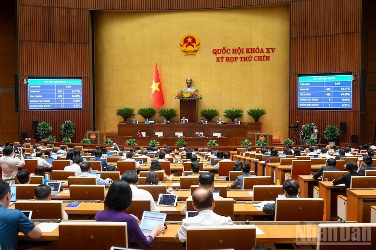 Quốc hội làm việc tại hội trường. (Ảnh: DUY LINH)