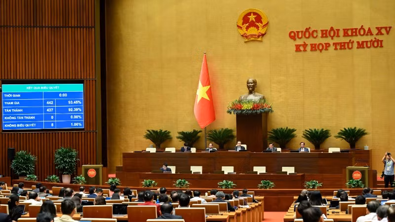 Quốc hội thông qua Luật Viên chức (sửa đổi) tại Kỳ họp thứ 10, Quốc hội khóa XV. (Ảnh: DUY LINH)