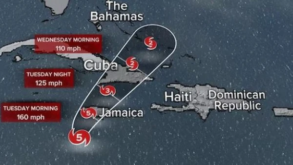 Hướng đi của cơn bão. (Ảnh: ABC News)