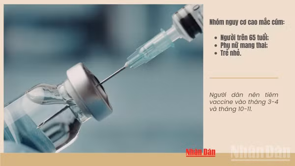 Cúm mùa đến sớm, nhiều ca nặng ở người bệnh nền và lưu ý khi "tự chẩn đoán" bằng AI
