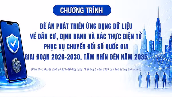[Infographic] Chương trình Đề án 06 giai đoạn 2026-2030, tầm nhìn đến 2035
