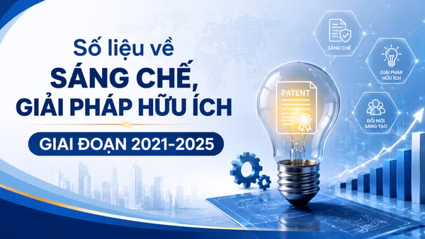 [Infographic] Số liệu về sáng chế, giải pháp hữu ích giai đoạn 2021-2025