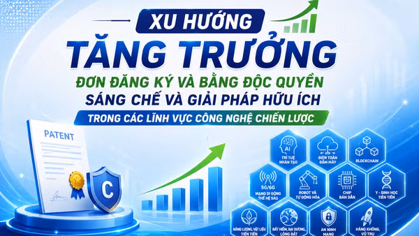 [Infographic] Đơn đăng ký và bằng độc quyền sáng chế và giải pháp hữu ích trong các lĩnh vực công nghệ chiến lược