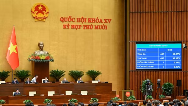 Quốc hội biểu quyết thông qua Luật Thi hành án hình sự (sửa đổi). (Ảnh: DUY LINH)