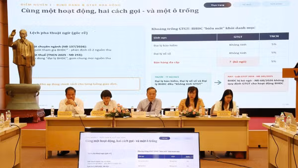 Tọa đàm "Chính sách cho ngành bán hàng đa cấp - Vấn đề đặt ra trong thực tiễn và giải pháp thúc đẩy". 