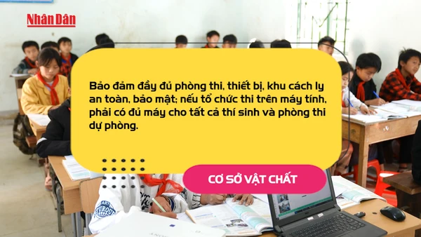 [Video] Quy định mới nhất về tuyển dụng nhà giáo, áp dụng từ năm 2026 