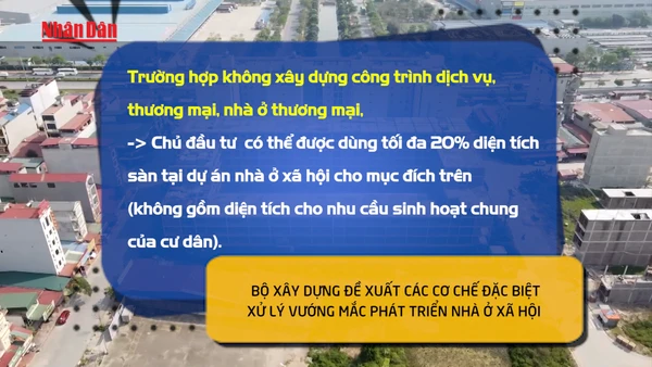 [Video] Đề xuất ưu tiên giao doanh nghiệp cam kết giá hợp lý làm chủ đầu tư nhà xã hội