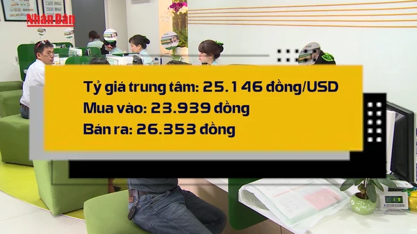 [Video] Đồng USD giảm mạnh sau loạt dữ liệu kinh tế trái chiều