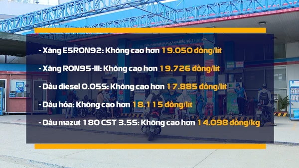 [Video] Giá xăng dầu tiếp tục tăng mạnh sau khi Mỹ áp đặt các biện pháp trừng phạt đối với Nga