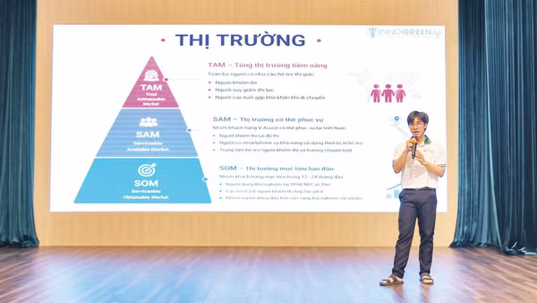 Sinh viên thuyết trình tại vòng chung kết cuộc thi “Đổi mới sáng tạo khởi nghiệp” của Trường đại học Công nghiệp Thành phố Hồ Chí Minh.