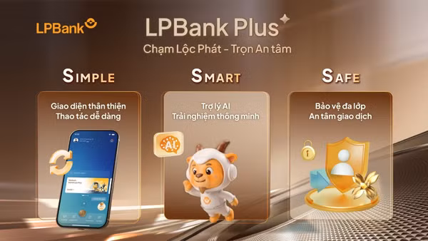LPBank phát triển LPBank Plus theo mô hình “3S” Simple-Smart-Safe.