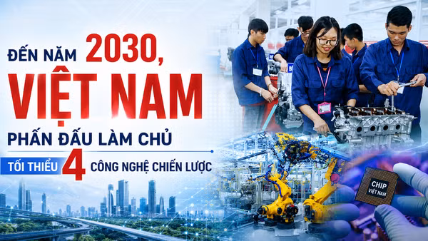 Đến năm 2030, Việt Nam phấn đấu có tối thiểu 20 doanh nghiệp làm chủ công nghệ chiến lược, góp phần nâng cao tỷ lệ nội địa hóa và chủ động tham gia sâu vào chuỗi giá trị toàn cầu. (Thiết kế: Mai Huyên)