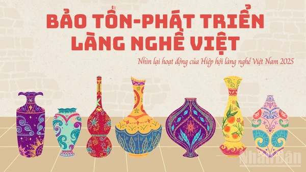 Bảo tồn và phát huy làng nghề trong kỷ nguyên mới. (Ảnh: HNV)