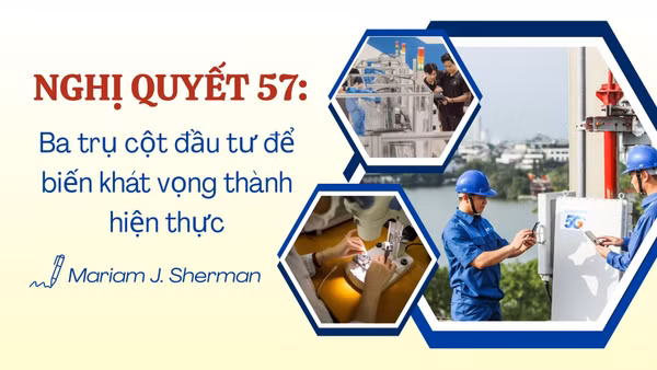 Nghị quyết 57: Ba trụ cột đầu tư để biến khát vọng thành hiện thực
