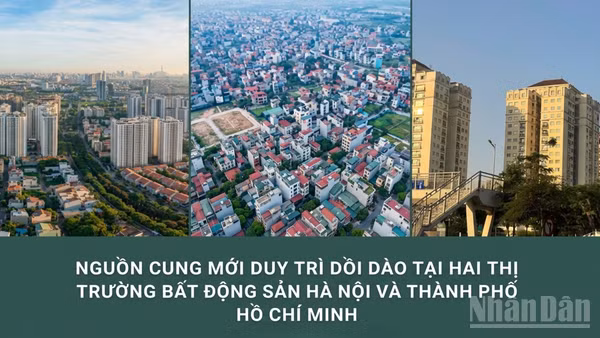 Dự báo nguồn cung bất động sản hai thị trường lớn nhất của cả nước là Hà Nội và Thành phố Hồ Chí Minh gia tăng 2026-2027. (Ảnh: HNV)