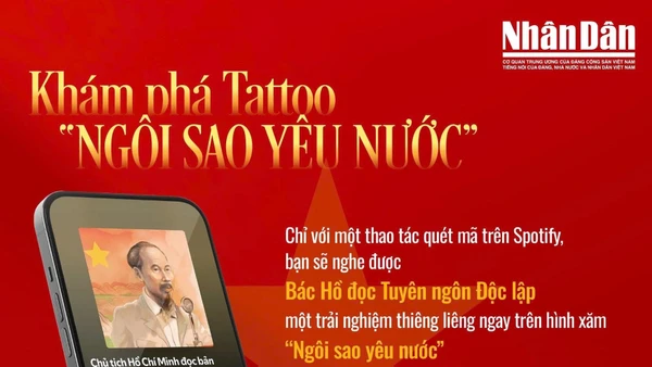 Bản hướng dẫn nghe lời Bác đọc Tuyên ngôn Độc lập trên ứng dụng Spotify với hình Ngôi sao yêu nước và dải băng tần xinh xắn, sản phẩm ứng dụng công nghệ số của Báo Nhân Dân.