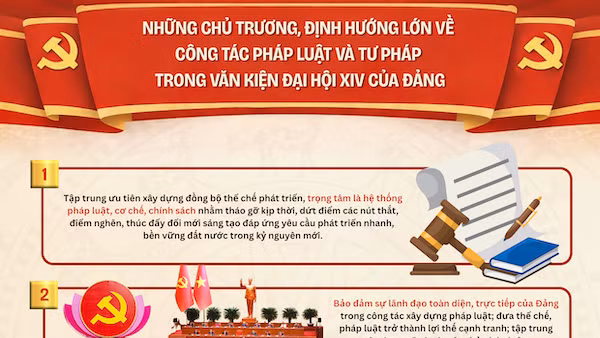 Infographic những nhiệm vụ hết sức quan trọng, dễ hiểu, dễ thực hiện.