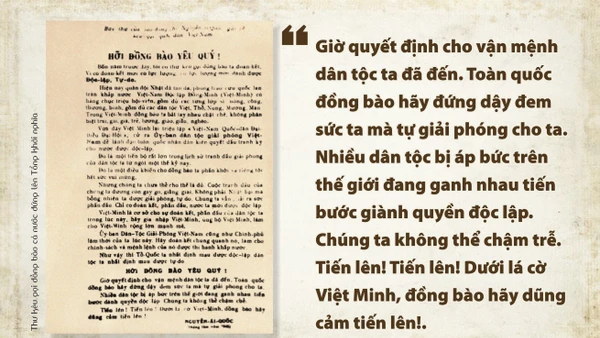Ngày 18/8/1945, Chủ tịch Hồ Chí Minh gửi thư kêu gọi đồng bào cả nước đứng lên Tổng khởi nghĩa