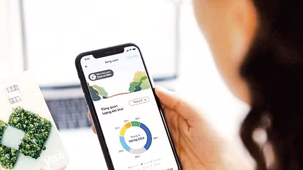 Người tiêu dùng trẻ có xu hướng thực hành tiêu dùng xanh trên không gian số. Ảnh: Metric 