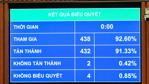 Mức bồi thường thiệt hại do xâm phạm quyền sở hữu trí tuệ có thể lên tới 1 tỷ đồng
