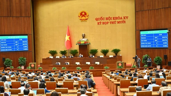 Bảo đảm tối thiểu 3% tổng chi ngân sách nhà nước cho khoa học, công nghệ