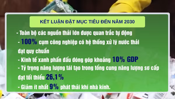 [Video] Đề xuất dành tối thiểu 2% tổng chi ngân sách hằng năm cho bảo vệ môi trường