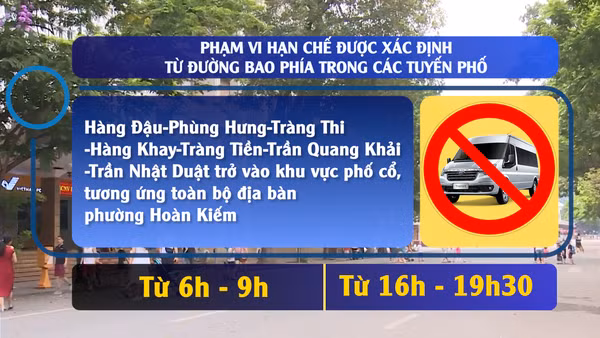 [Video] Đề xuất mở rộng phạm vi hạn chế ô tô trên 16 chỗ tại khu vực Hoàn Kiếm