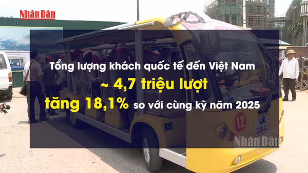 [Video] Hai tháng đầu năm 2026, Việt Nam đón gần 4,7 triệu lượt khách quốc tế