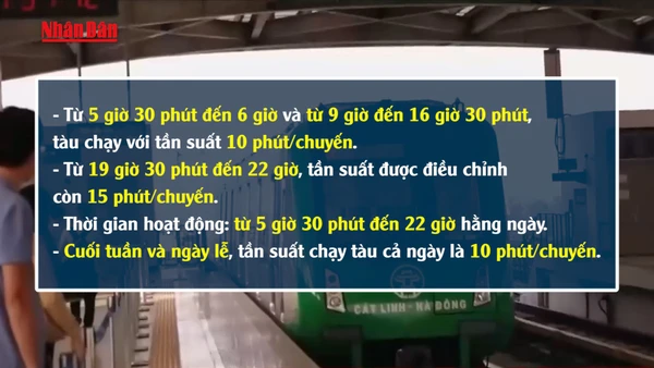 [Video] Tăng dần tần suất chạy tàu hai tuyến metro từ ngày 9/2