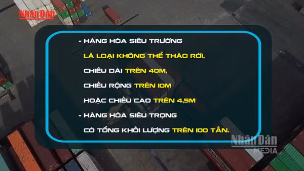 [Video] Ban hành quy định mới về vận tải hàng hóa siêu trường, siêu trọng đường thủy