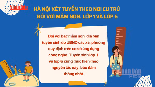 [Video] Hà Nội tuyển sinh đầu cấp theo nơi cư trú: Làm rõ cách xác định đối tượng ưu tiên