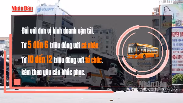 [Video] Đề xuất phạt tới 12 triệu đồng nếu ôtô khách không lắp camera khoang hành khách