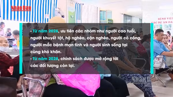 [Video] Đề xuất lộ trình khám sức khỏe định kỳ, sàng lọc miễn phí cho người dân