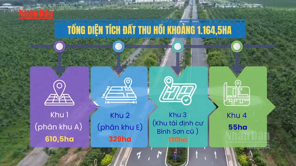 [Video] Đồng Nai thu hồi hơn 1.164ha đất để phát triển khu đô thị gần sân bay Long Thành