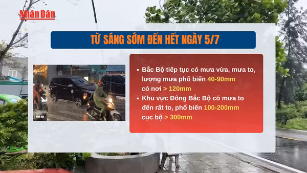 [Video] Bão số 1 suy yếu sau khi vào đất liền, Đông Bắc Bộ tiếp tục mưa lớn