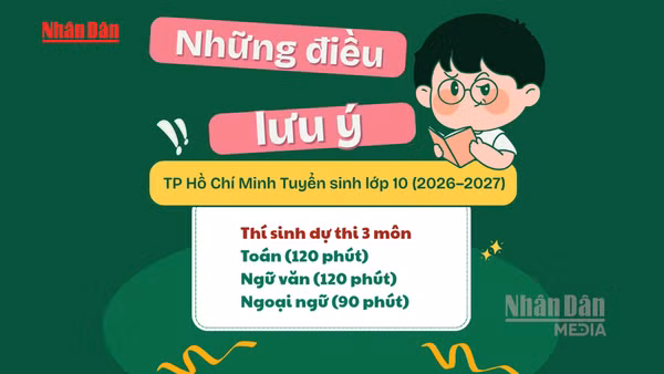 [Video] TP Hồ Chí Minh công bố lịch thi tuyển sinh lớp 10 năm học 2026–2027