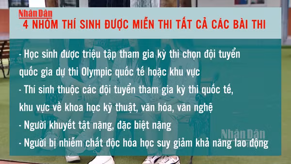 [Video] Quy định mới về miễn thi, đặc cách tốt nghiệp THPT từ năm 2026
