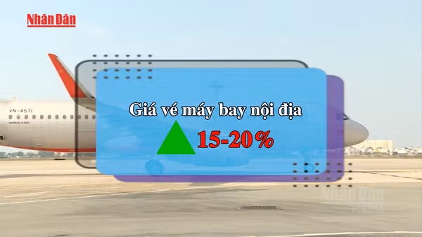 [Video] Giá vé máy bay nội địa tăng do áp lực chi phí nhiên liệu