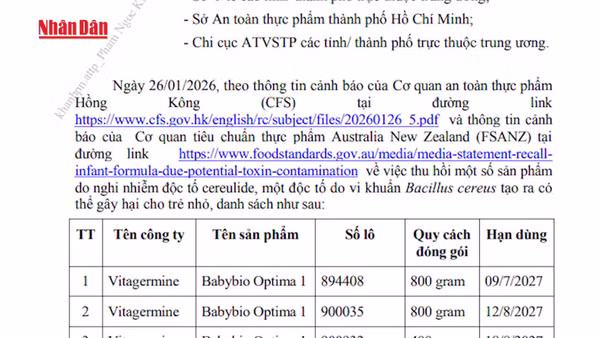 [Video] Bộ Y tế yêu cầu thu hồi, ngừng kinh doanh một số lô sữa do nhiễm độc tố