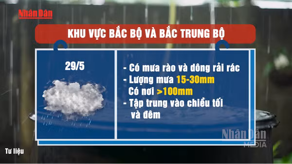 [Video] Cảnh báo mưa lớn cục bộ ở Bắc Bộ, Tây Nguyên và Nam Bộ, có nơi mưa rất to trên 100mm